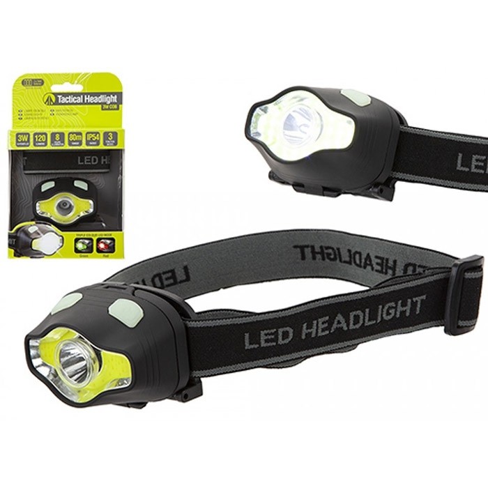 summit 3w cob led headlight